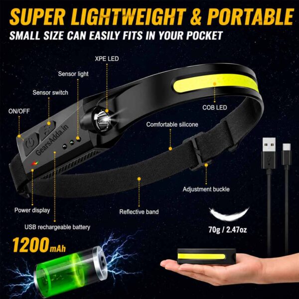 COB + XPE LED Sensor Headlamp – USB Type-C Rechargeable Motion Sensor Head Lamp for Camping, Hiking & Outdoor Use